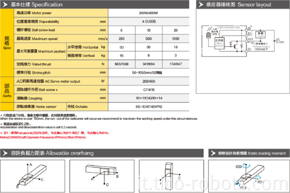 stepper linear actuator